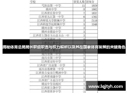 揭秘体育总局局长职级职责与权力解析以及其在国家体育发展的关键角色