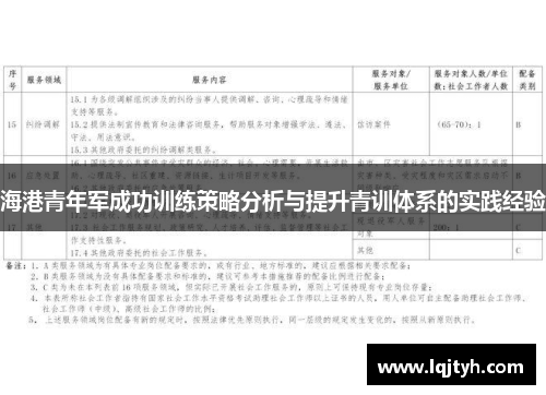 海港青年军成功训练策略分析与提升青训体系的实践经验