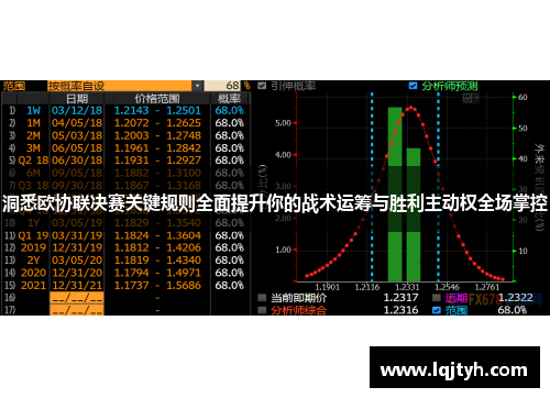 洞悉欧协联决赛关键规则全面提升你的战术运筹与胜利主动权全场掌控