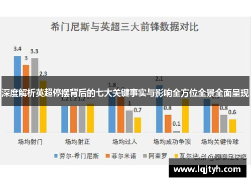 深度解析英超停摆背后的七大关键事实与影响全方位全景全面呈现
